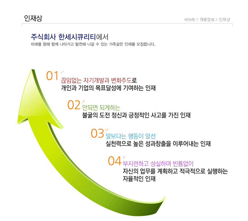 인재상